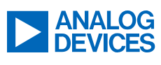 Analog Devices, Inc.